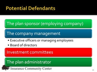 The plan sponsor (employing company)

The company management
• Executive officers or managing employees
• Board of directors

Investment committees

The plan administrator
                                www.InsuranceCommunityUniversity.com
                                                                  13
 