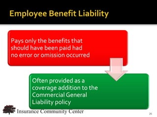 Pays only the benefits that
should have been paid had
no error or omission occurred


       Often provided as a
       coverage addition to the
       Commercial General
       Liability policy
                                www.InsuranceCommunityUniversity.com
                                                                  26
 