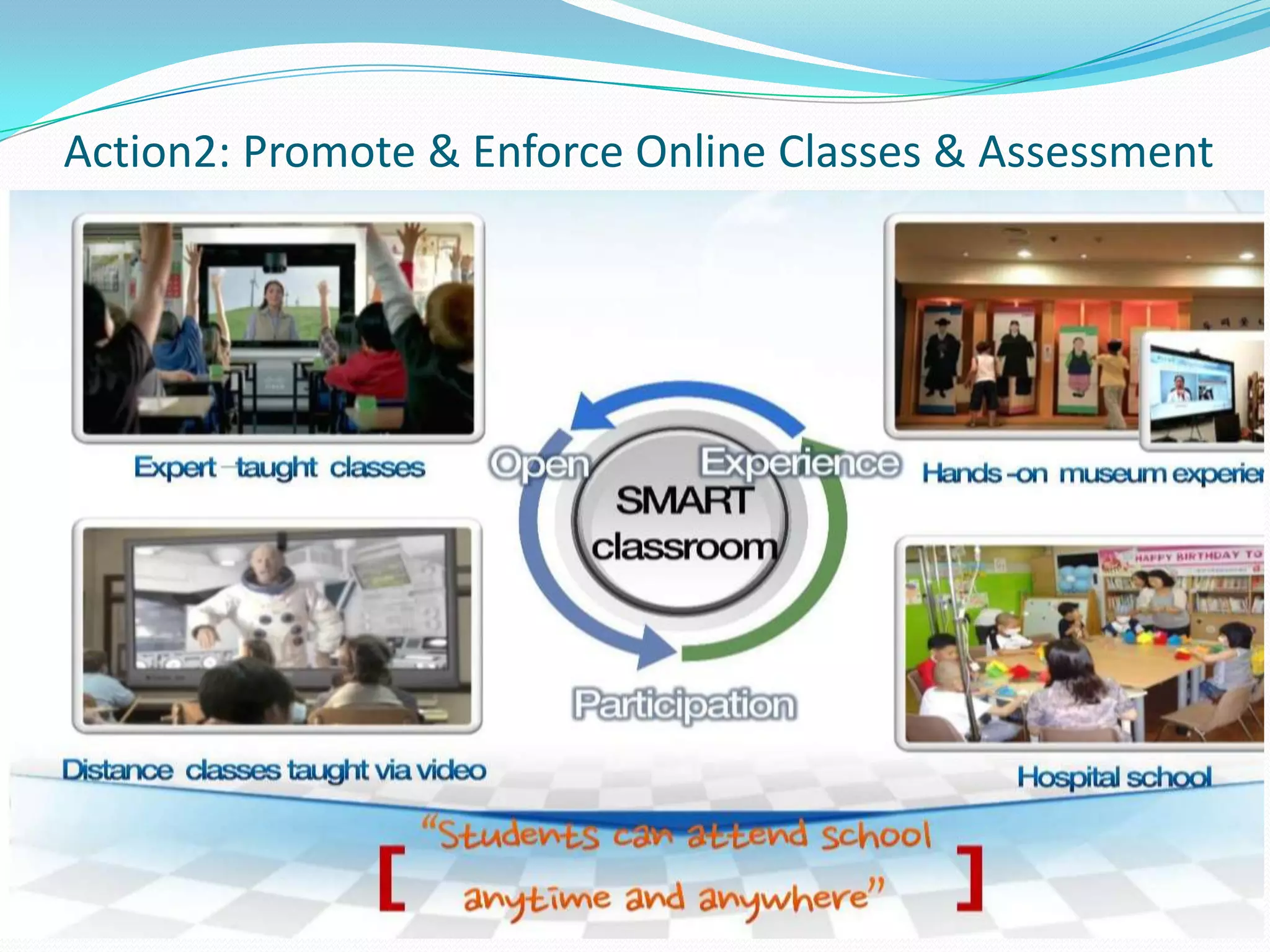 Action2: Promote & Enforce Online Classes & Assessment
 