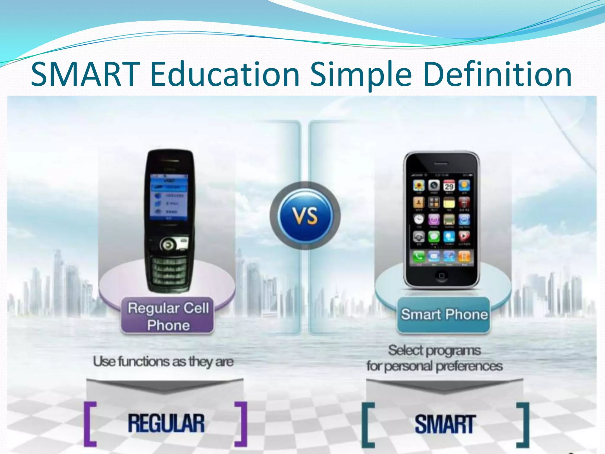 SMART Education Simple Definition
 