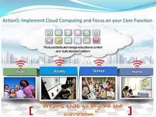 Action5: Implement Cloud Computing and Focus on your Core Function
 