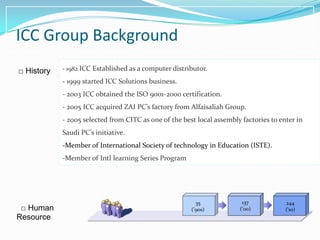 ICC Group Background
□ History   - 1982 ICC Established as a computer distributor.

            - 1999 started ICC Solutions business.
            - 2003 ICC obtained the ISO 9001-2000 certification.
            - 2005 ICC acquired ZAI PC’s factory from Alfaisaliah Group.
            - 2005 selected from CITC as one of the best local assembly factories to enter in
            Saudi PC’s initiative.
            -Member of International Society of technology in Education (ISTE).
            -Member of Intl learning Series Program




                                                         35             137            244
 □ Human                                               (’90s)          (‘00)           (‘10)
Resource
 