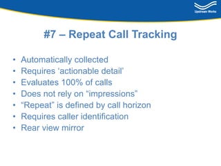 Repeat Call Analysis Increasing Call Center Effectiveness with First Call Resolution | PPTX