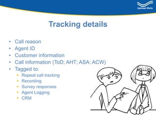 Repeat Call Analysis Increasing Call Center Effectiveness with First Call Resolution | PPTX