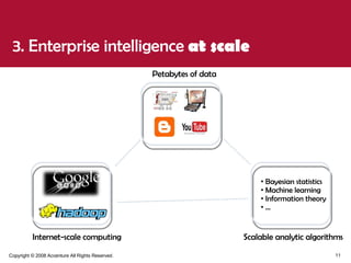 3. Enterprise intelligence  at scale  Internet-scale computing Scalable analytic algorithms Petabytes of data  Bayesian statistics Machine learning Information theory … 