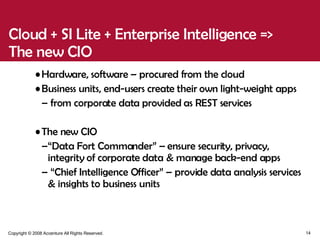 Cloud + SI Lite + Enterprise Intelligence => The new CIO Hardware, software – procured from the cloud Business units, end-users create their own light-weight apps from corporate data provided as REST services The new CIO  “ Data Fort Commander” – ensure security, privacy, integrity of corporate data & manage back-end apps “ Chief Intelligence Officer” – provide data analysis services & insights to business units 