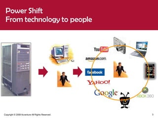 Power Shift From technology to people 
