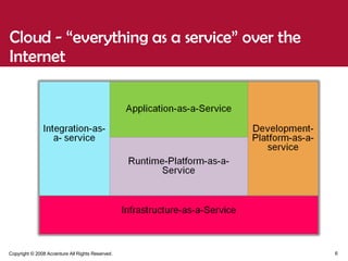 Cloud - “everything as a service” over the Internet 