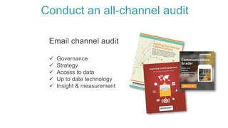 Channel Performance Audit Internal Communications Essentials : Channel Effectiveness | PPTX