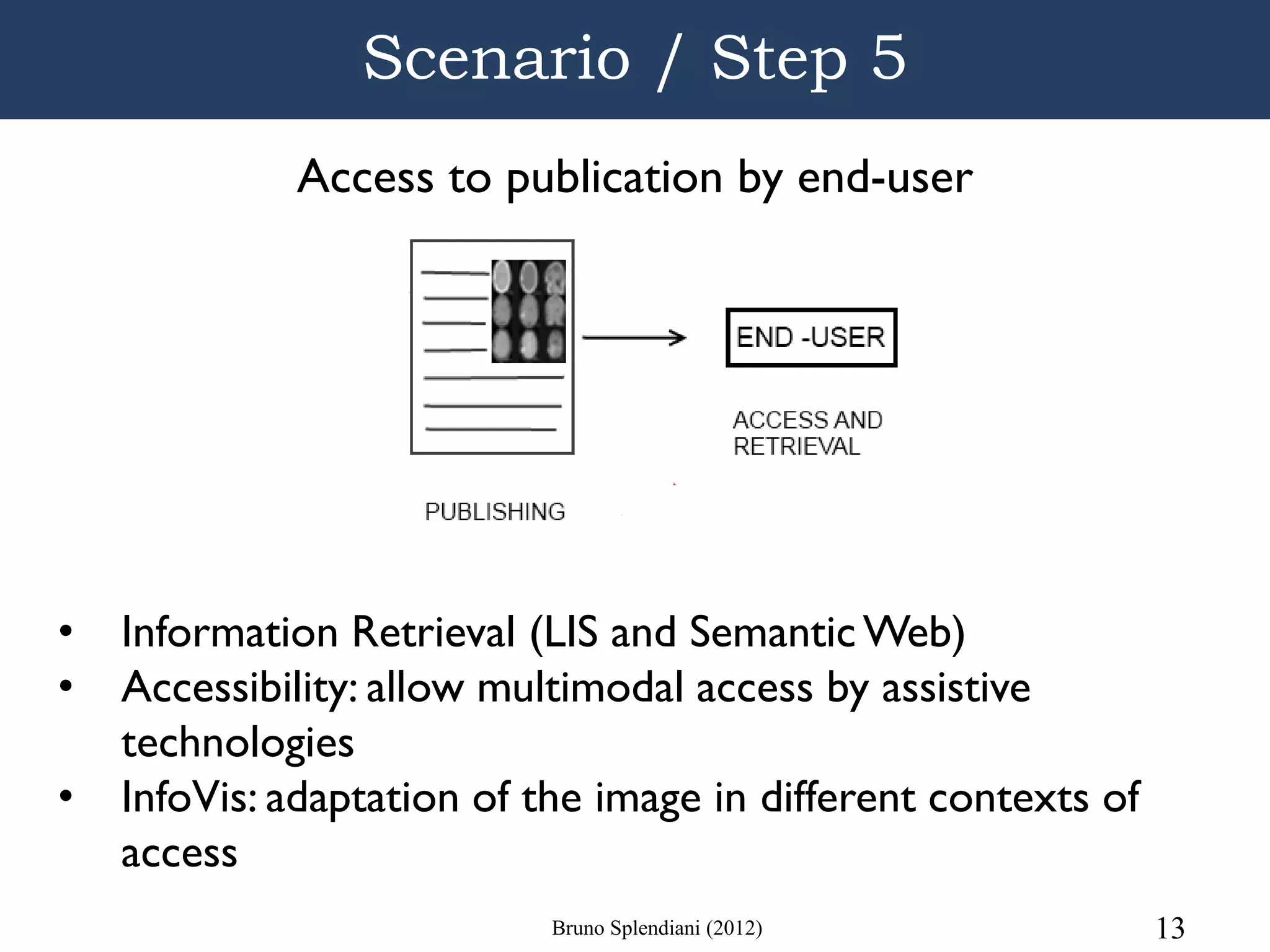 Scenario / Step 5
             Access to publication by end-user




•   Information Retrieval (LIS and Semantic Web)
•   Accessibility: allow multimodal access by assistive
    technologies
•   InfoVis: adaptation of the image in different contexts of
    access
                            Bruno Splendiani (2012)             13
 