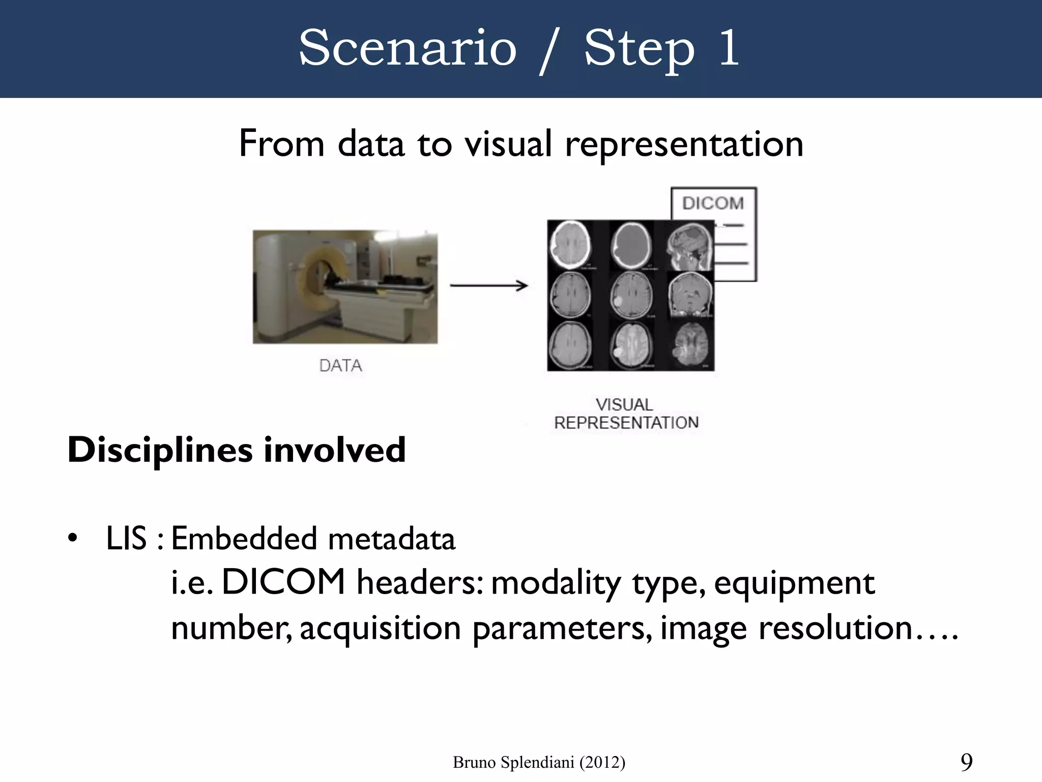Scenario / Step 1
           From data to visual representation




Disciplines involved

• LIS : Embedded metadata
      i.e. DICOM headers: modality type, equipment
      number, acquisition parameters, image resolution….


                        Bruno Splendiani (2012)            9
 