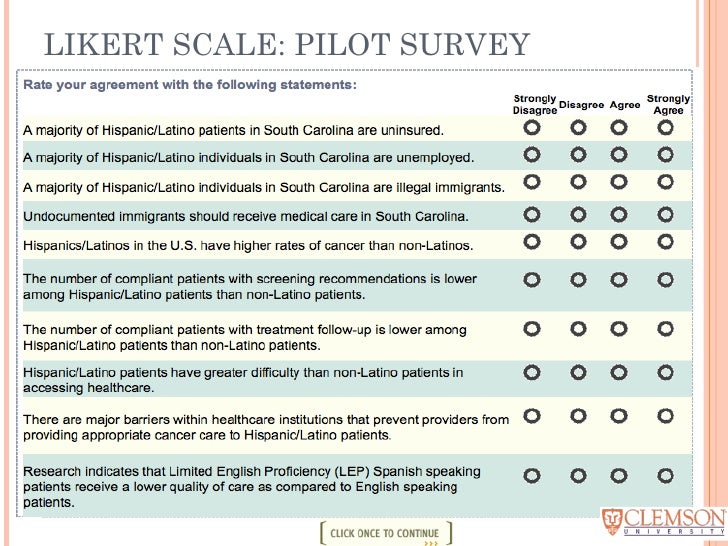 Communication with Latino Patients--Improving Medical and 