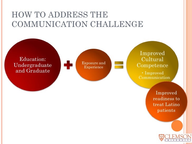 improved communication