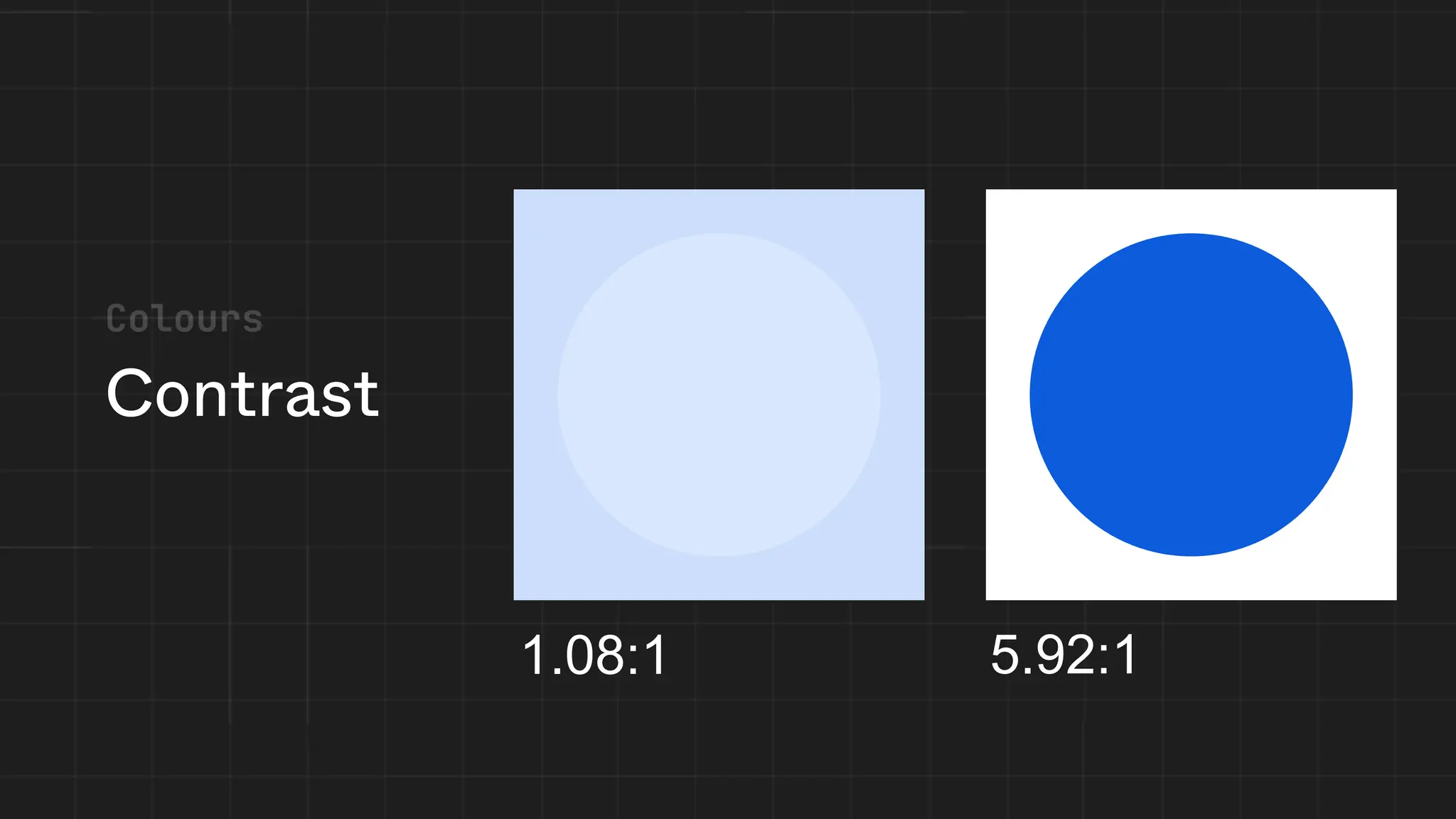Contrast
1.08:1 5.92:1
 