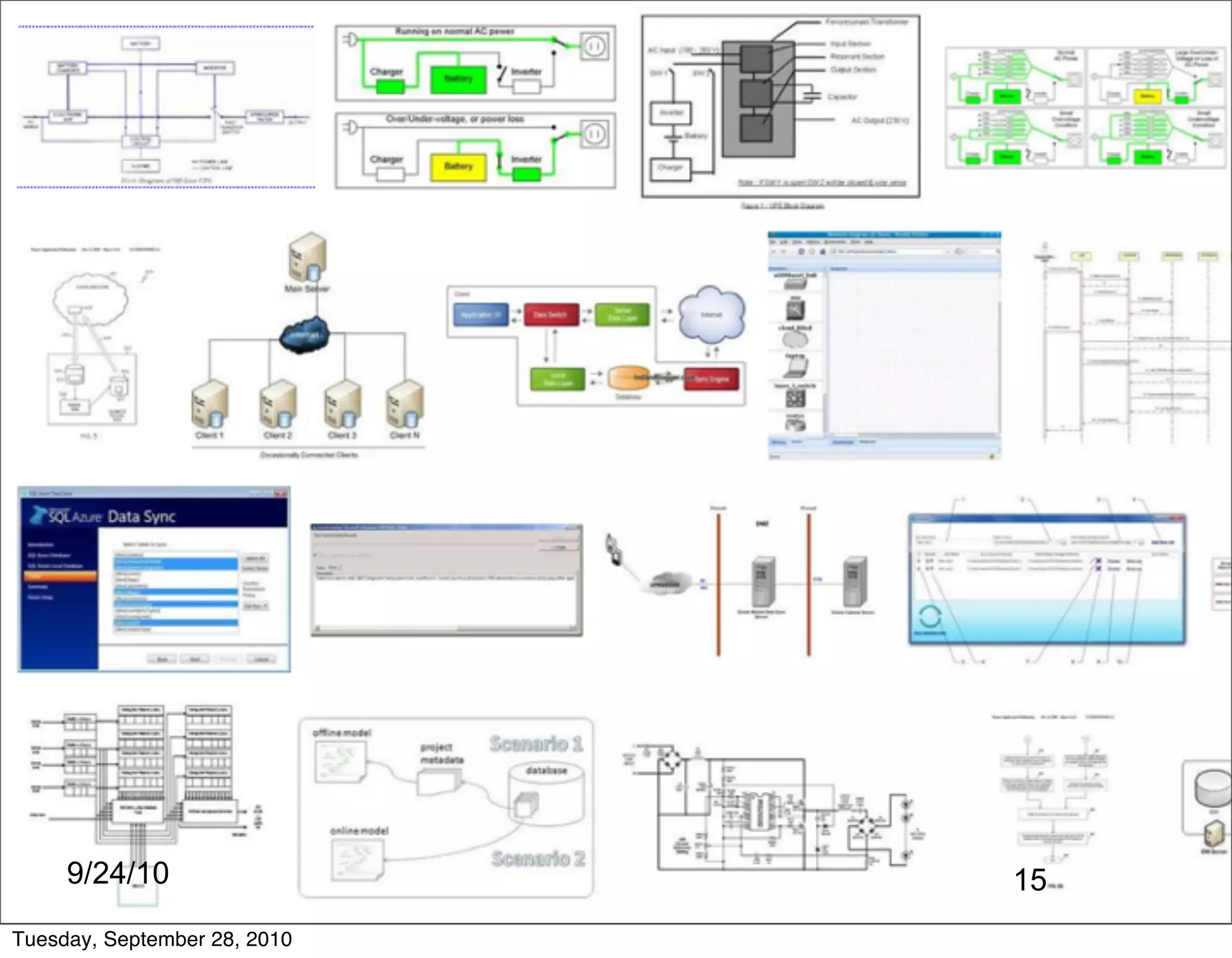 9/24/10                  15
                              15
Tuesday, September 28, 2010
 