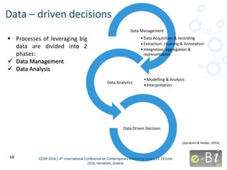 Data – driven decisions
10
•Data Acquisition & recording
•Extraction, cleaning & Annotation
•Integration, aggregation &
re...