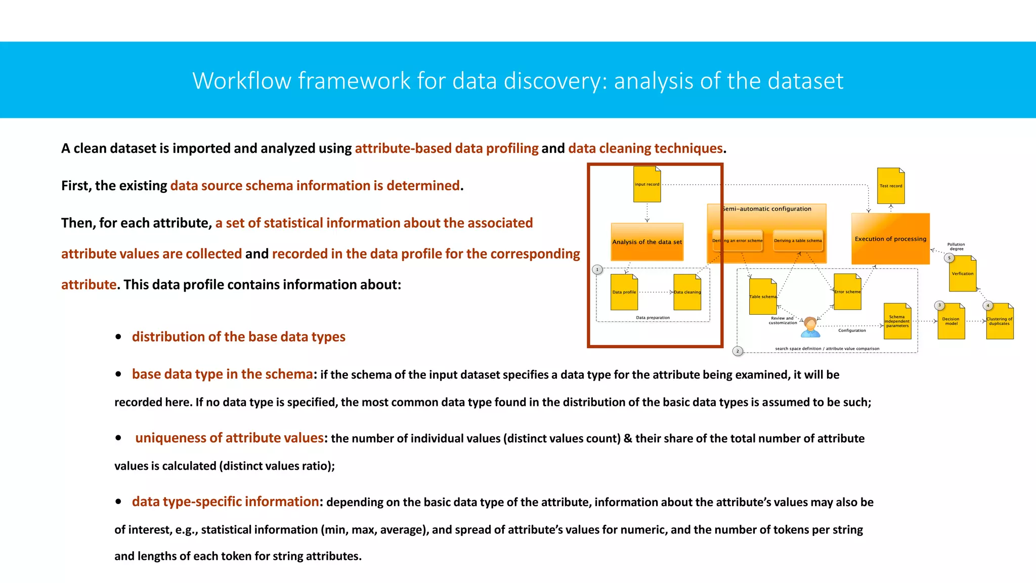 Workflow framework for data discovery: analysis of the dataset
A clean dataset is imported and analyzed using attribute-based data profiling and data cleaning techniques.
First, the existing data source schema information is determined.
Then, for each attribute, a set of statistical information about the associated
attribute values are collected and recorded in the data profile for the corresponding
attribute. This data profile contains information about:
• distribution of the base data types
• base data type in the schema: if the schema of the input dataset specifies a data type for the attribute being examined, it will be
recorded here. If no data type is specified, the most common data type found in the distribution of the basic data types is assumed to be such;
• uniqueness of attribute values: the number of individual values (distinct values count) & their share of the total number of attribute
values is calculated (distinct values ratio);
• data type-specific information: depending on the basic data type of the attribute, information about the attribute’s values may also be
of interest, e.g., statistical information (min, max, average), and spread of attribute’s values for numeric, and the number of tokens per string
and lengths of each token for string attributes.
 