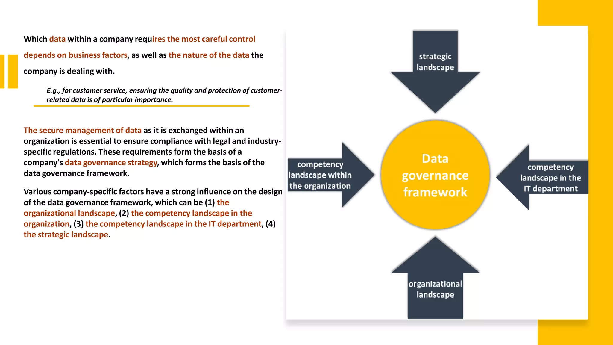 Which data within a company requires the most careful control
depends on business factors, as well as the nature of the data the
company is dealing with.
E.g., for customer service, ensuring the quality and protection of customer-
related data is of particular importance.
The secure management of data as it is exchanged within an
organization is essential to ensure compliance with legal and industry-
specific regulations. These requirements form the basis of a
company's data governance strategy, which forms the basis of the
data governance framework.
Various company-specific factors have a strong influence on the design
of the data governance framework, which can be (1) the
organizational landscape, (2) the competency landscape in the
organization, (3) the competency landscape in the IT department, (4)
the strategic landscape.
 