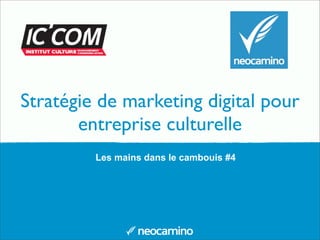 Stratégie de marketing digital pour
entreprise culturelle
Les mains dans le cambouis #4

 