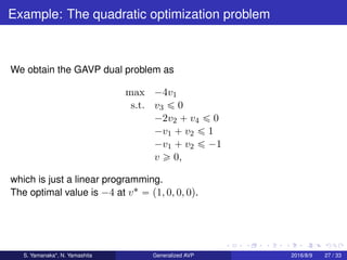Duality of a Generalized Absolute Value Optimization Problem | PDF