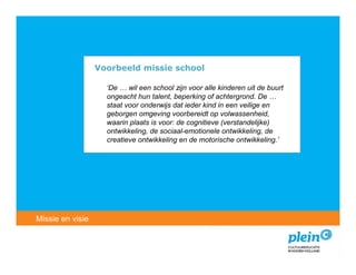 Voorbeeld missie school

                    ‘De … wil een school zijn voor alle kinderen uit de buurt
                    ongeacht hun talent, beperking of achtergrond. De …
                    staat voor onderwijs dat ieder kind in een veilige en
                    geborgen omgeving voorbereidt op volwassenheid,
                    waarin plaats is voor: de cognitieve (verstandelijke)
                    ontwikkeling, de sociaal-emotionele ontwikkeling, de
                    creatieve ontwikkeling en de motorische ontwikkeling.’




   Introductie
Missie en visie
 