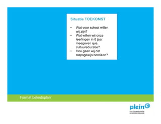 Situatie TOEKOMST

                            •   Wat voor school willen
                                wij zijn?
                            •   Wat willen wij onze
                                leerlingen in 8 jaar
                                meegeven qua
                                cultuureducatie?
                            •   Hoe gaan wij dat
                                stapsgewijs bereiken?




 Format beleidsplan
   Introductie
Missie encultuureducatie?
   Wat is visie
 