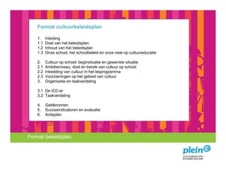 Format cultuurbeleidsplan

      1.    Inleiding
      1.1   Doel van het beleidsplan
      1.2   Inhoud van het beleidsplan
      1.3   Onze school, het schoolbeleid en onze visie op cultuureducatie

      2.    Cultuur op school: beginsituatie en gewenste situatie
      2.1   Ambitieniveau, doel en bereik van cultuur op school
      2.2   Inbedding van cultuur in het lesprogramma
      2.3   Voorzieningen op het gebied van cultuur
      3.    Organisatie en taakverdeling

      3.1 De ICC-er
      3.2 Taakverdeling

      4.    Geldbronnen
      5.    Succesindicatoren en evaluatie
      6.    Actieplan




 Format beleidsplan
   Introductie
Missie encultuureducatie?
   Wat is visie
 