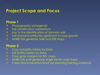 Phase 1 Physiographic soil legends Soil classification correlations Key to the identification of Samoan soils Soil and land attributes significant to crop growth MNRE GIS generate SMR and STR maps Phase 2 Crop suitability tables for SMUs Soil fertility tables for SMUs Crop gross margins for 50+ crops MNRE GIS staff generate single factor crop maps 3 day land evaluation/land use planning training workshop  