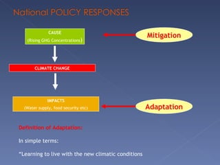 CLIMATE CHANGE Definition of Adaptation: In simple terms: “ Learning to live with the new climatic conditions Mitigation Adaptation CAUSE (Rising GHG Concentrations ) IMPACTS (Water supply, food security etc) 