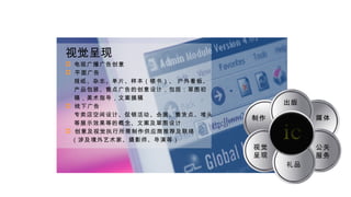 视觉呈现 电视广播广告创意 平面广告 报纸、杂志、单片、样本（楼书）、 户外看板、 产品包装、售点广告的创意设计，包括：草图初 稿，美术指导，文案撰稿 线下广告 专卖店空间设计、促销活动、会展、售货点、堆头 等展示效果等的概念、文案及草图设计 创意及视觉执行所需制作供应商推荐及联络 （涉及境外艺术家、摄影师、导演等） 出版 制作 视觉 呈现 礼品 媒体 公关 服务 