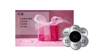 礼品策划与推荐 礼品定制 礼品采购 设计包装 礼品 出版 制作 视觉 呈现 礼品 媒体 公关 服务 