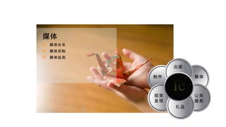 媒体 媒体关系 媒体采购 媒体监测 出版 制作 视觉 呈现 礼品 媒体 公关 服务 