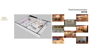 Total Communication 制作物 