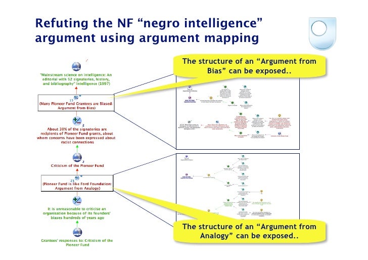 Iccs 2007 Keynote - 