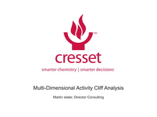 Multi-Dimensional Activity Cliff Analysis
Martin slater, Director Consulting
 