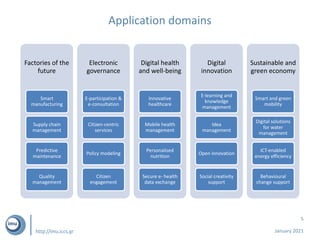 http://imu.iccs.gr
Application domains
5
January 2021
Factories of the
future
Smart
manufacturing
Supply chain
management
...