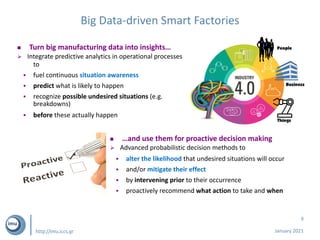 http://imu.iccs.gr
9
Big Data-driven Smart Factories
n Turn big manufacturing data into insights…
Ø Integrate predictive a...