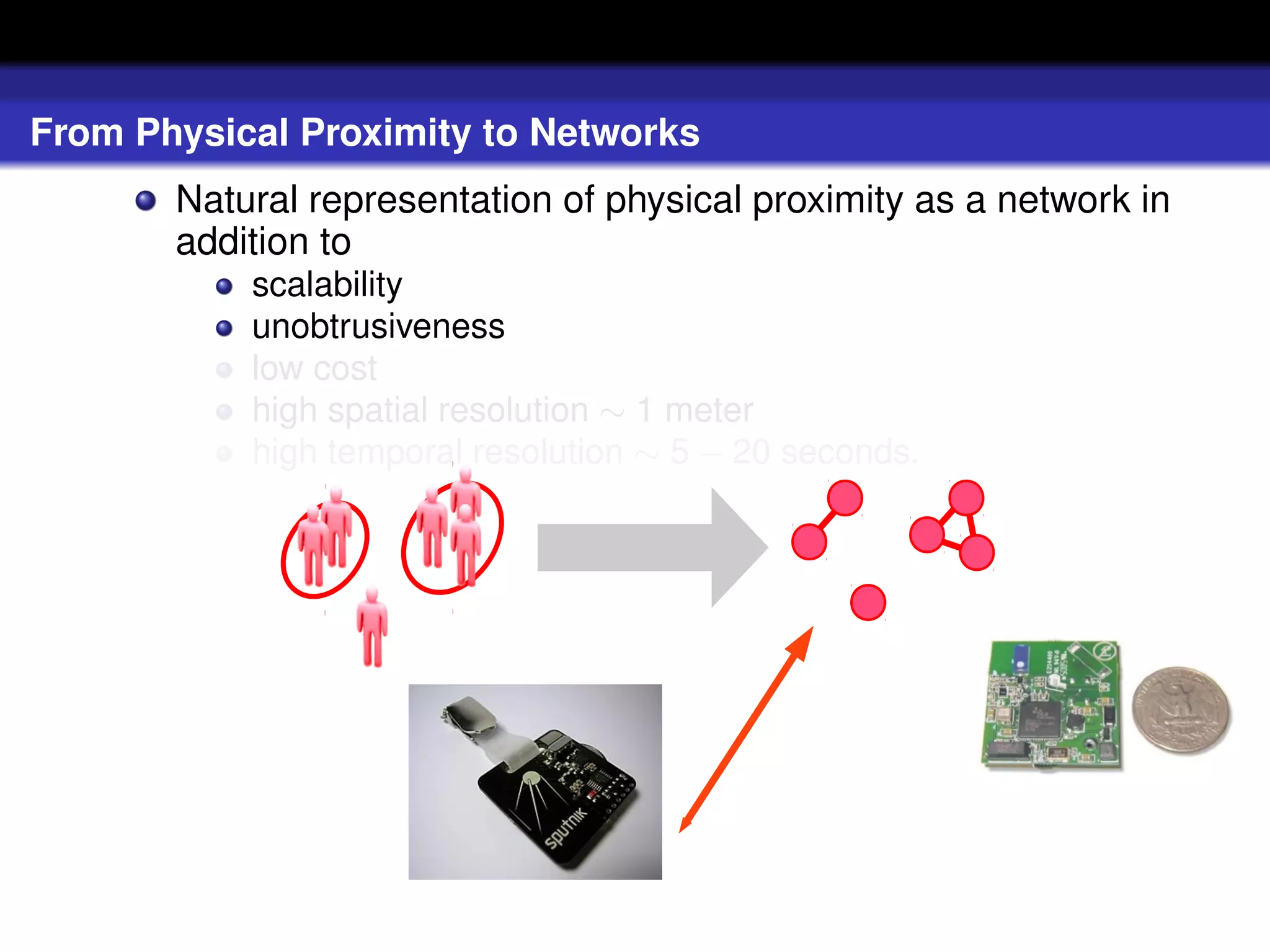 From Physical Proximity to Networks
       Natural representation of physical proximity as a network in
       addition to
           scalability
           unobtrusiveness
           low cost
           high spatial resolution ∼ 1 meter
           high temporal resolution ∼ 5 − 20 seconds.
 