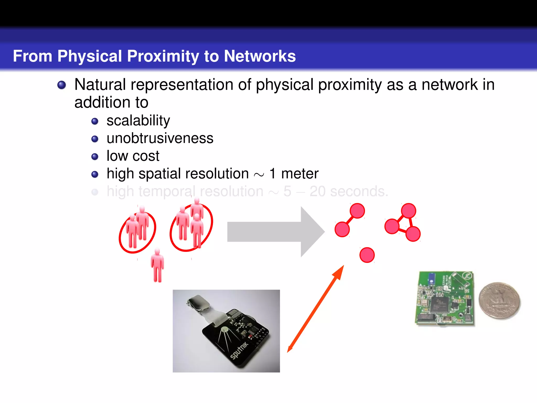 From Physical Proximity to Networks
       Natural representation of physical proximity as a network in
       addition to
           scalability
           unobtrusiveness
           low cost
           high spatial resolution ∼ 1 meter
           high temporal resolution ∼ 5 − 20 seconds.
 