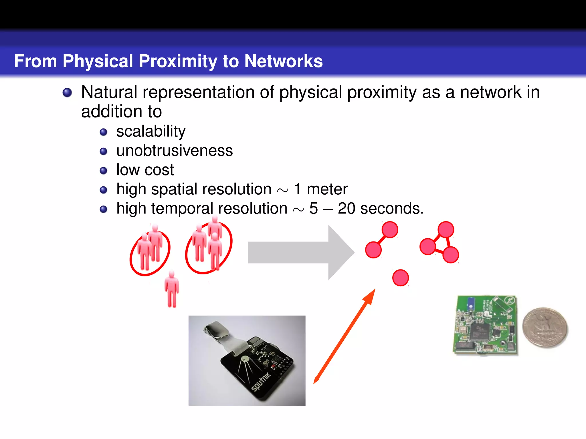 From Physical Proximity to Networks
       Natural representation of physical proximity as a network in
       addition to
           scalability
           unobtrusiveness
           low cost
           high spatial resolution ∼ 1 meter
           high temporal resolution ∼ 5 − 20 seconds.
 