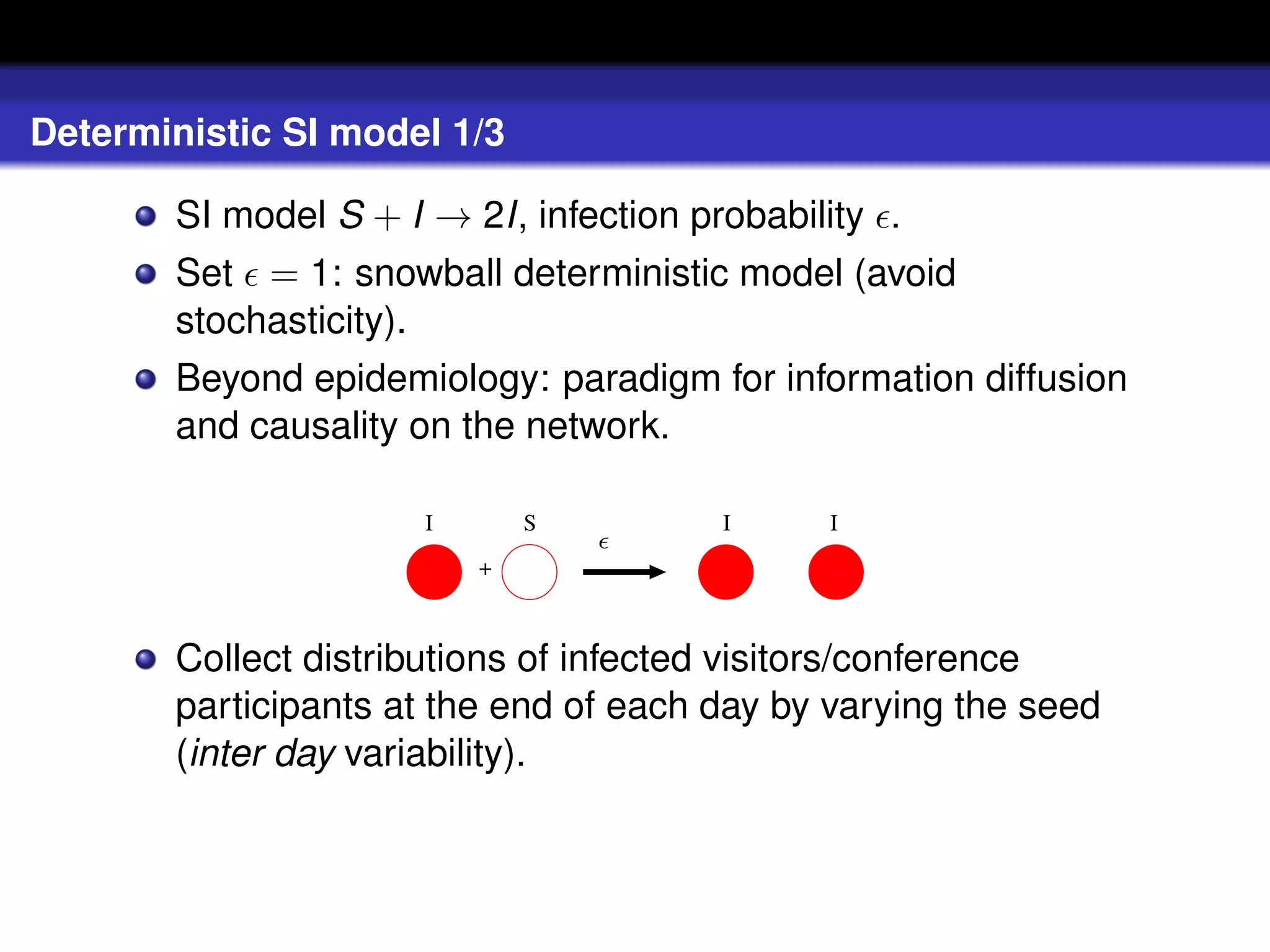 Deterministic SI model 1/3

       SI model S + I → 2I, infection probability .
       Set = 1: snowball deterministic model (avoid
       stochasticity).
       Beyond epidemiology: paradigm for information diffusion
       and causality on the network.

                      I       S         I     I
                          +



       Collect distributions of infected visitors/conference
       participants at the end of each day by varying the seed
       (inter day variability).
 