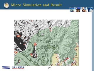 Micro Simulation and Result 