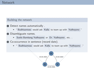 Network
Building the network
1 Detect names automatically .
“ Budhisantoso would ask Kalla to team up with Yudhoyono .”
2 ...