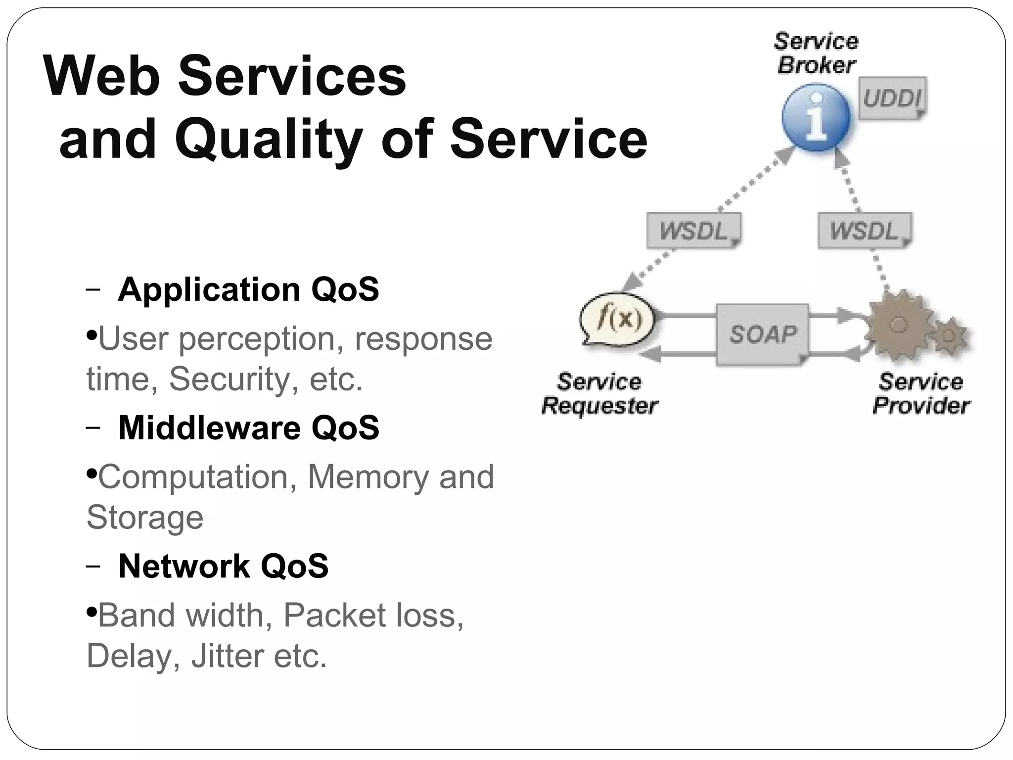 Web Services  and Quality of Service Application QoS User perception, response time, Security, etc. Middleware QoS Computation, Memory and Storage Network QoS Band width, Packet loss, Delay, Jitter etc. 