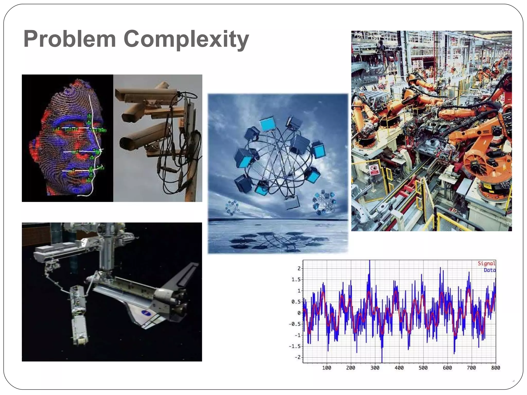 Problem Complexity 