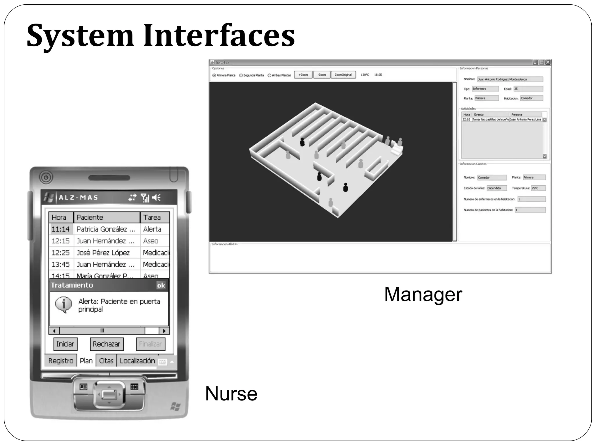 System Interfaces Manager Nurse 
