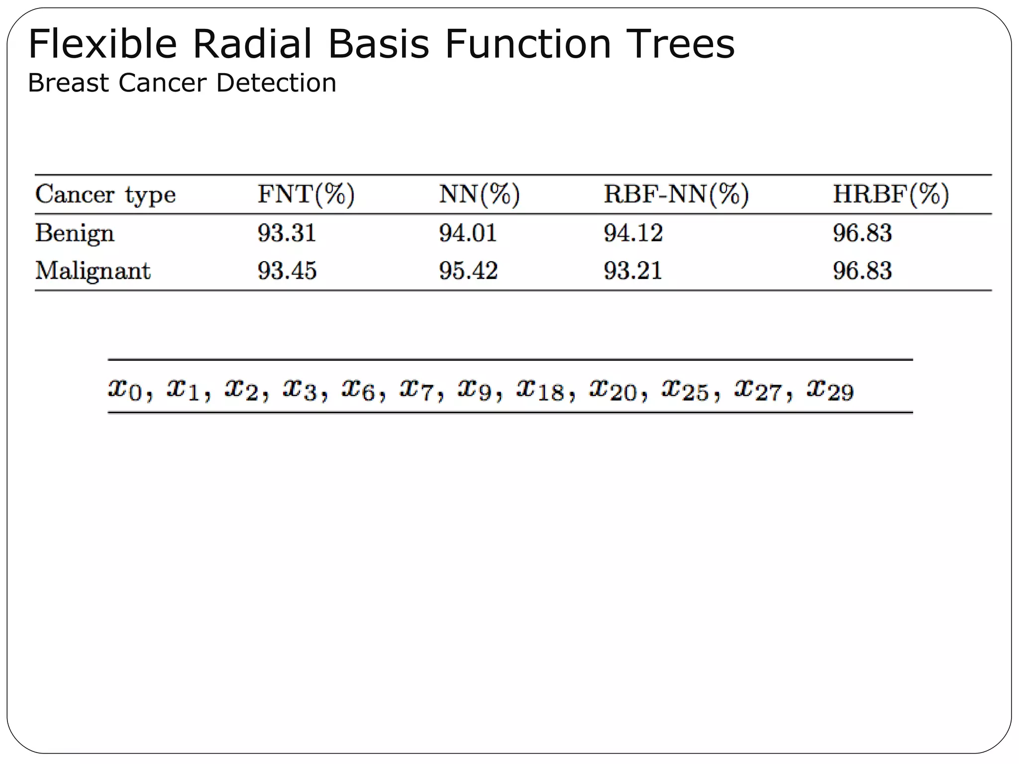 Flexible Radial Basis Function Trees Breast Cancer Detection 