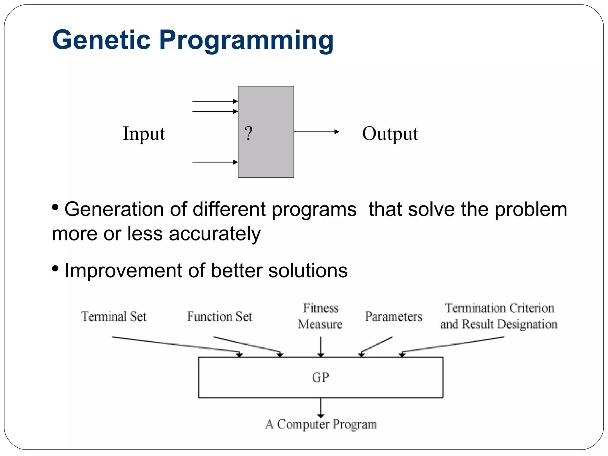 Genetic Programming Generation of different programs  that solve the problem more or less accurately Improvement of better solutions ? Input Output 