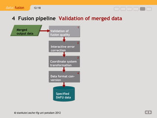 A Data Fusion System for Spatial Data Mining, Analysis and Improvement ...