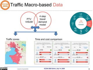 6
Lazaros Apostolidis ICCSA 2020 Online, July 1-4, 2020
Traffic Macro-based Data
Time and cost comparison
Traffic zones
PTV
VISUM
4 step
travel
demand
model
 